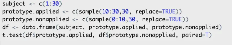 통계, paired t-test에 대해 알아보자(R)